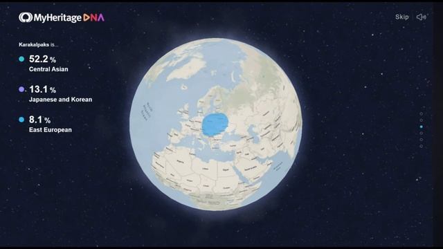 Каракалпаки - генетический анализ (аутосомные данные G25) смотреть онлайн