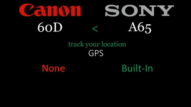 Canon 60D vs Sony A65 смотреть онлайн