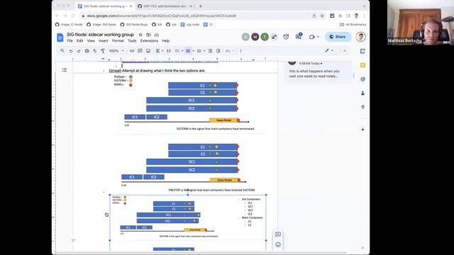 SIG Node Sidecar WG 2023-09-05 смотреть онлайн