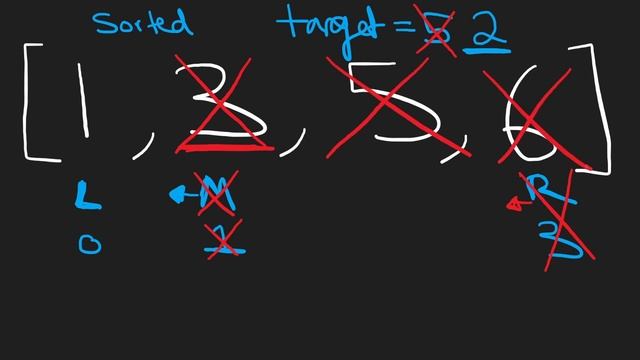 Search Insert Position - Binary Search - Leetcode 35 - Python смотреть онлайн