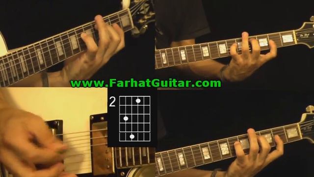 How to Play Guitar Every breath you take Part 6 The Police - Full Song смотреть онлайн