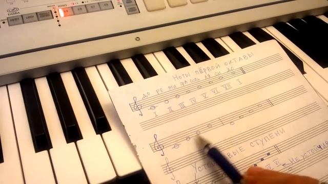 Урок 1. Теория музыки с нуля. Музыкальный звукоряд, звуки, ноты смотреть онлайн