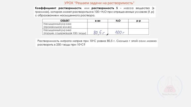 Задачи на растворимость Часть 2