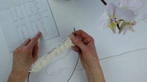 Ажурная РЕЗИНКА для вязания на круговых спицах и рядами туда-обратно | учимся читать японскую схему