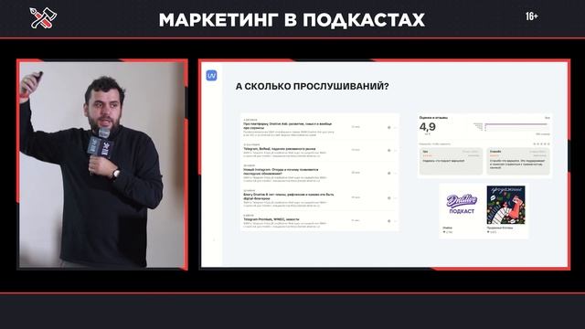Как покупать рекламу в подкасте и какой объем аудитории в российских подкастаха смотреть онлайн