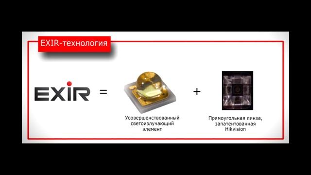 IP-видеокамеры HiWatch в форм-факторе Turret. Обзор от АйДистрибьют смотреть онлайн