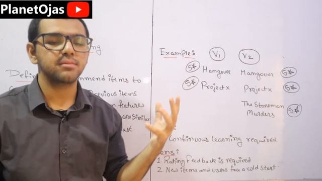 Collaborative Filtering in Big Data Analytics in Hindi смотреть онлайн