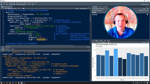 Язык R для пользователей Excel #12: Построение графиков слой за слоем на языке R с помощью ggplot2 смотреть онлайн