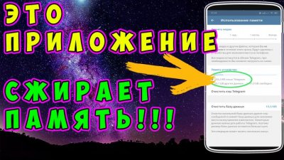 Обзоры изобретений и новости технологий