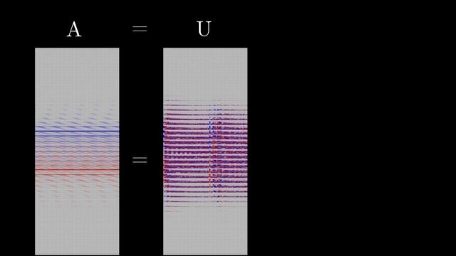 Understanding POD: the Proper Orthogonal Decomposition смотреть онлайн