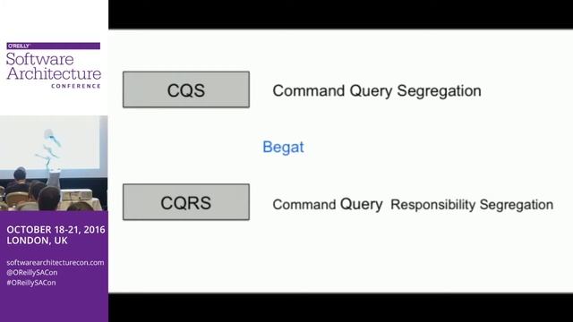 Event Sourcing - The Best Ubiquitous Design Pattern You Have Never Heard Of смотреть онлайн