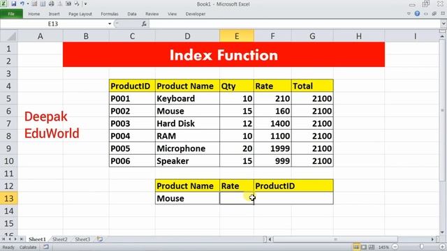 Index Formula in Excel - Vlookup से भी Powerful कैसे है ये index function - देखिये | Deepak Eduworl смотреть онлайн