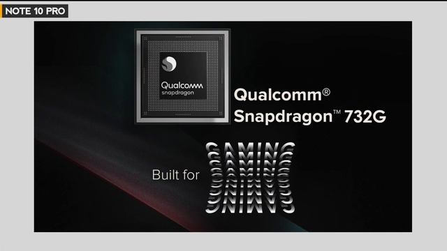 Redmi Note 10 Pro with sAMOLED Display, 5000mAh battery: Redmi Note 10 Pro price, Features? смотреть онлайн