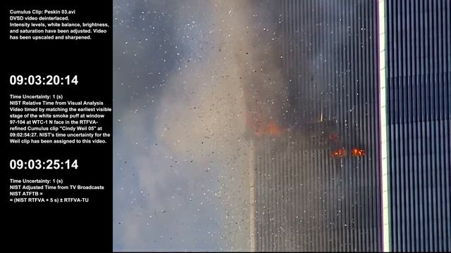 9:02:43am - 9:04:07am / N / Raw Video by Richard Peskin - Sel. Take 3 смотреть онлайн