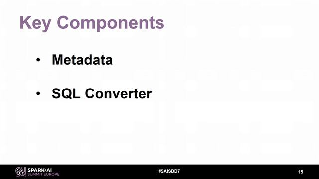Analytical DBMS to Apache Spark Auto Migration Framework with Edward Zhang and Lipeng Zhu (eBay) смотреть онлайн