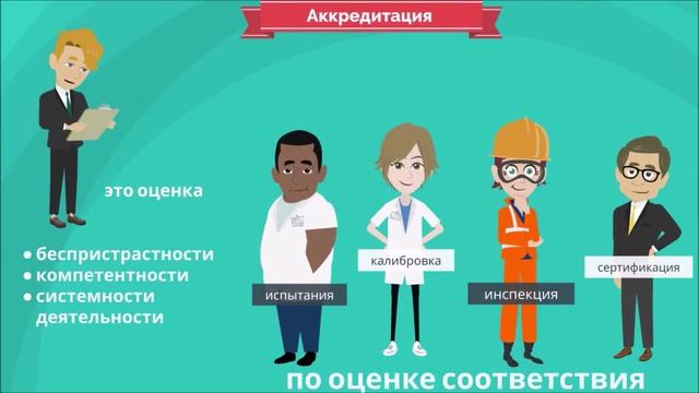 Аккредитация: повышая ценность цепочек поставок смотреть онлайн