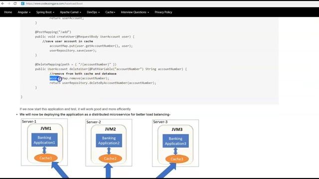 Spring Boot+Hazelcast(Distributed Cache) Hello World Example смотреть онлайн