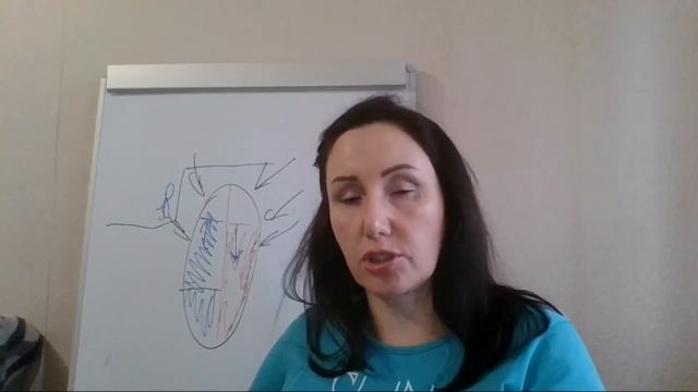 После практик появляется состояние озлобленности на всех. Что я делаю не так? смотреть онлайн