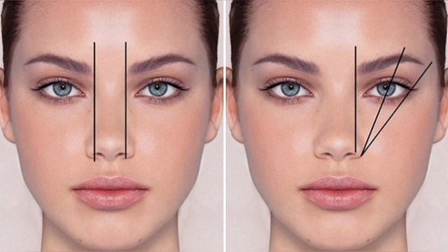 Характер личности, О чем расскажут Брови. смотреть онлайн