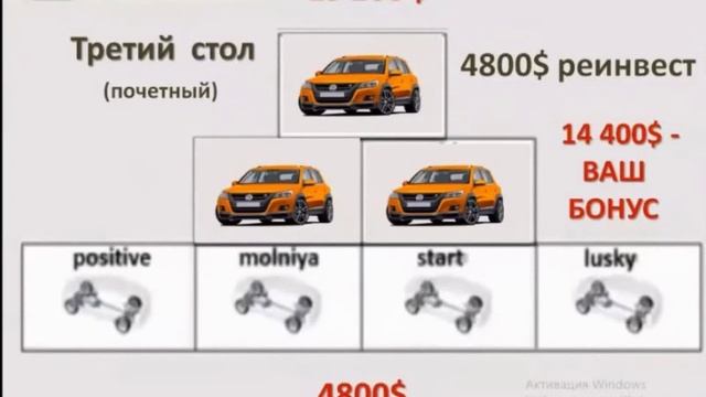 Автомобиль без авто-кредита! Н. Зябирова 17.12.2019 смотреть онлайн