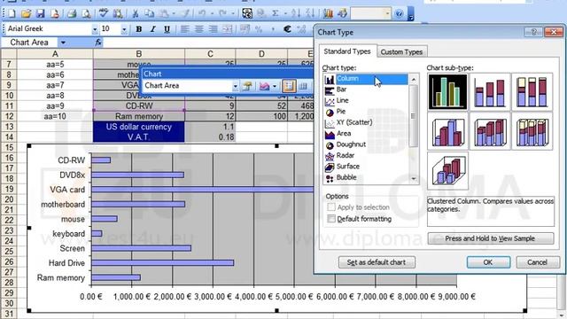 Change the type of the chart displayed on the active worksheet into Clustered Column with 3D... смотреть онлайн