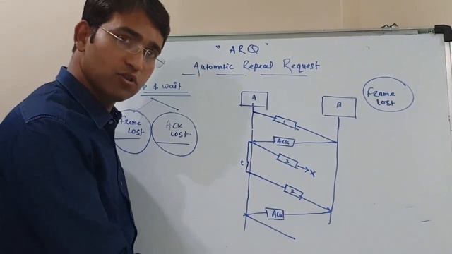 ARQ| TYPES OF ARQ|COMPUTER NETWORK|COMPUTER SCIENCE & ENGINEERING смотреть онлайн