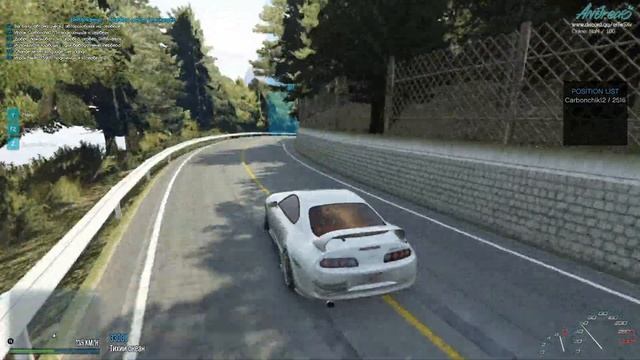 ВПЕРВЫЙ РАЗ ПРОХОЖУ ДРИФТ КАРТУ !!! // DriftAndreas RAGE:MP | GTA V смотреть онлайн