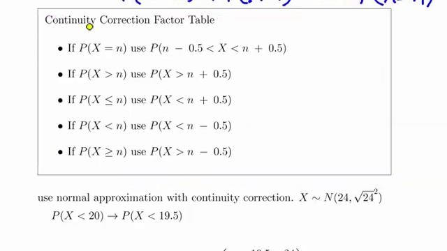 Poisson Distribution - Normal Approximation (Worked Example) смотреть онлайн