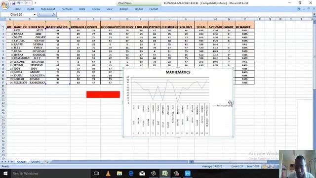 JIFUNZE COMPUTER KUCHORA GRAPH AU CHART KWA KUTUMIA MICROSOFT EXCEL смотреть онлайн