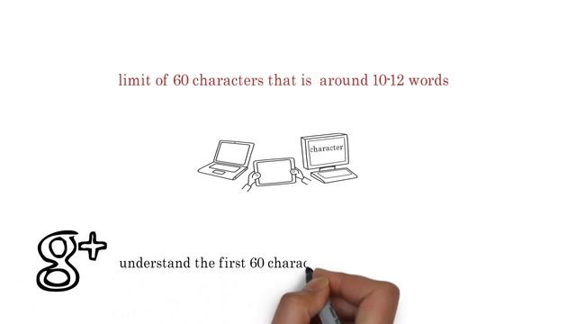 Blog writing ideas | Writing blog post ideas | Ideas for blog writing смотреть онлайн
