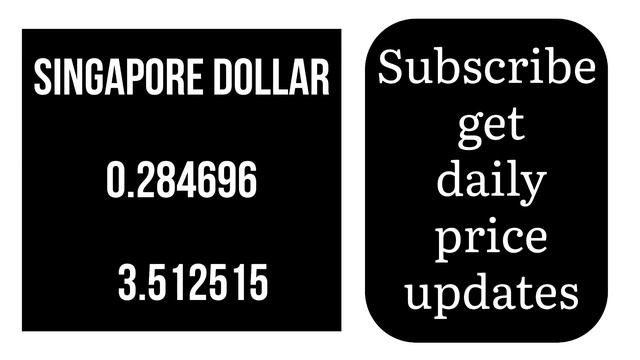 Malaysian Ringgit Currency Exchange Rates TODAY 18 January , 2024myr to usd смотреть онлайн