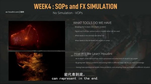 01. Introduction To Week4