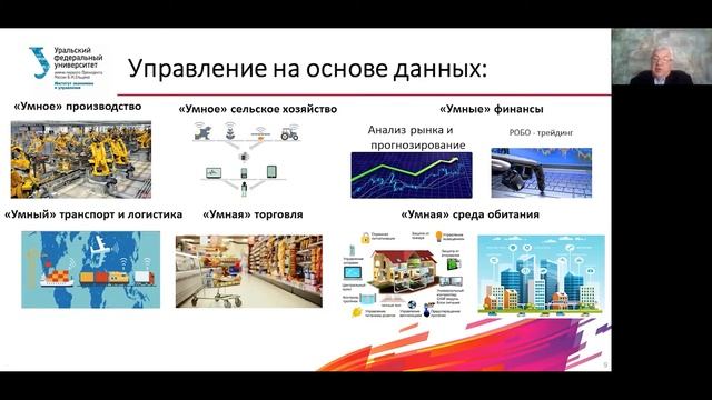 Цифровые технологии в бизнесе // Магистратура ИнЭУ УрФУ 2020 смотреть онлайн