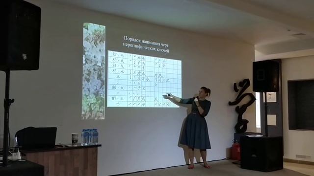 5-Й ОТКРЫТЫЙ ДИАЛОГ: ПРЕЗЕНТАЦИЯ ПОСОБИЯ "ПРАКТИКУМ ПО ИЕРОГЛИФИКЕ КИТАЙСКОГО ЯЗЫКА" смотреть онлайн