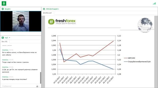 Ежедневный обзор FreshForex по рынку форекс 28 декабря 2017 смотреть онлайн