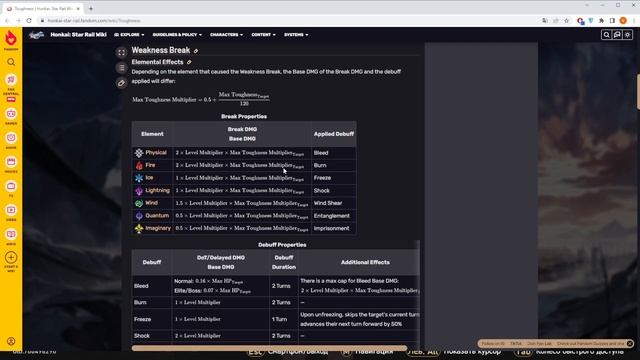 Honkai Star Rail. Эффект пробития самый недооцененый стат? смотреть онлайн