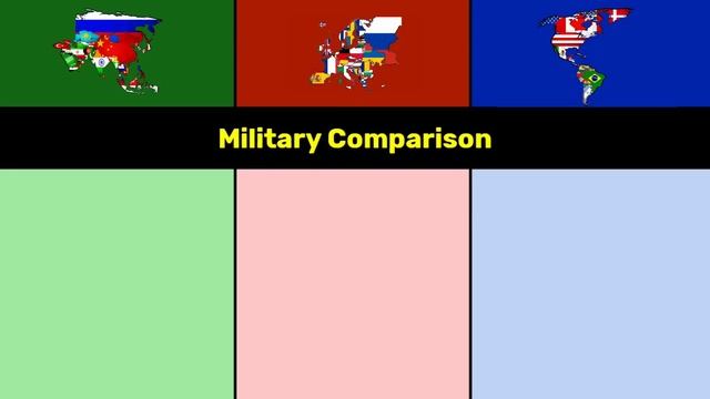 Asia vs Europe vs Americas | Asia | Europe | Americas vs Europe vs Asia | Comparison | Data Duck смотреть онлайн
