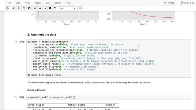 Deep Learning with Keras - Improving accuracy using pure CNN model and Image Augmentation (3/3) смотреть онлайн