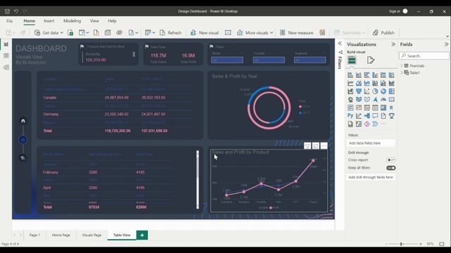 DASHBOARD IN POWER BI, PART 2 | NEW 2023 DESIGN, CONVERTING VISUALS INTO TABLES смотреть онлайн