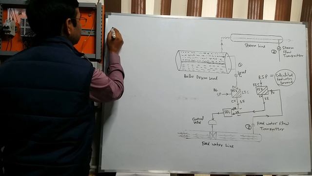 What is Three Element and Single Element Boiler Drum Level Control System| 3E:Level,Water&Steam Flo смотреть онлайн