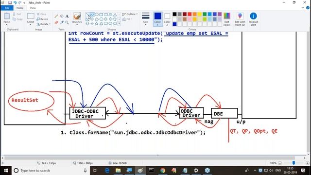ADV. JAVA Tutorials || Session - 13 || by Mr. Nagoor Babu On 28-05-2019 смотреть онлайн