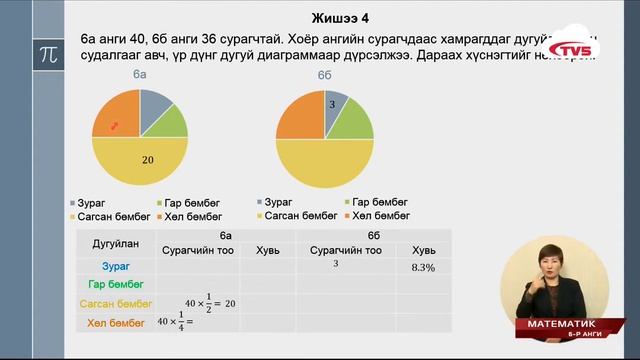 2020 03 16 6 р анги Математик смотреть онлайн