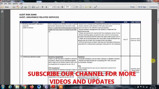 CFAP 06 | AUDIT RISK BANK | ICAP | CA PAKISTAN смотреть онлайн