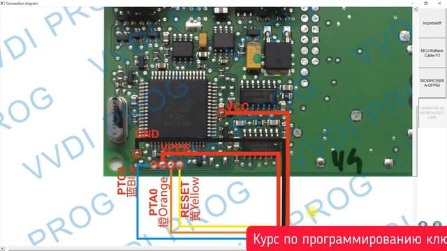 29 мая 2024 г.