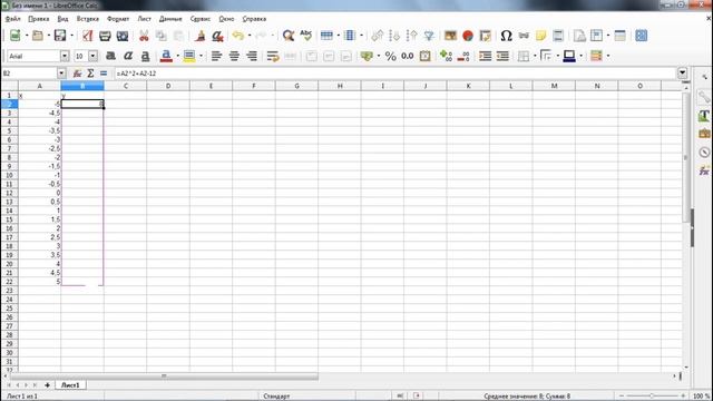 Как построить график функции в таблице Calc из Libre office смотреть онлайн