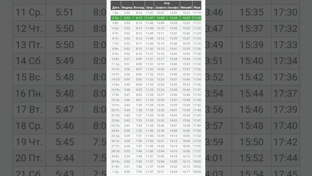 Время намаза в КАЗАНЬ  на сегодня ЯНВАРЬ 2023 // ЯНВАР ойи намоз вактлари КАЗАНЬ 2023 смотреть онлайн