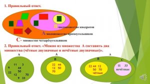 Урок 143 математики, 3 класс, 4 четверть