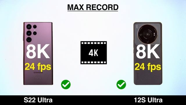 Samsung galaxy S22 Ultra vs Xiaomi 12S Ultra comparison Specs смотреть онлайн