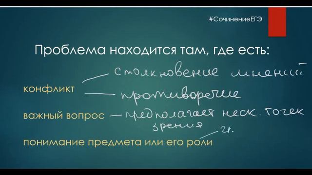 Как написать сочинение к ЕГЭ? Подробный курс смотреть онлайн