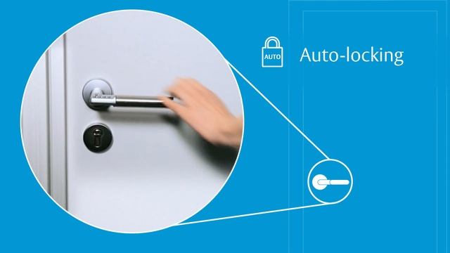 Code Handle® share your space, not your belongings смотреть онлайн